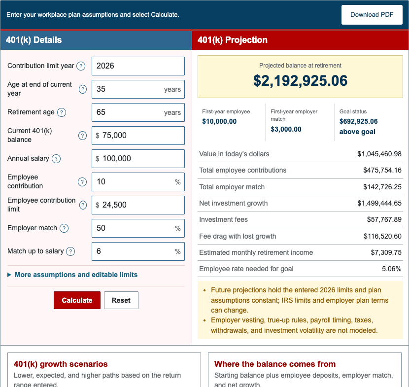 401(k) Calculator showing salary, contribution, match, limit, fee, goal, and retirement results