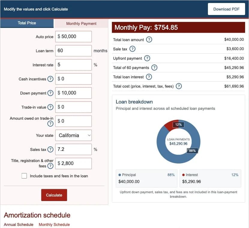 Auto Loan Calculator showing vehicle price, loan term, interest rate, trade-in, tax, fees, monthly payment, and loan results