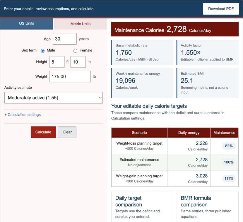 Calorie Calculator showing U.S. measurements, maintenance calories, and target comparison