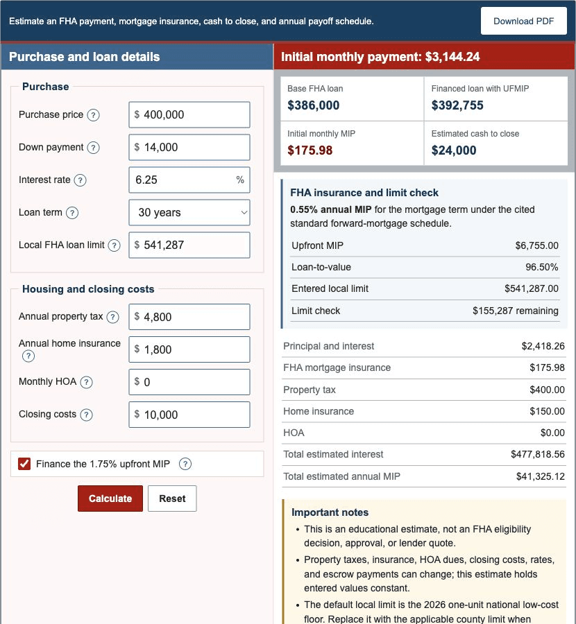 FHA Loan Calculator showing purchase and cost inputs beside payment, mortgage insurance, cash-to-close, and loan-limit results