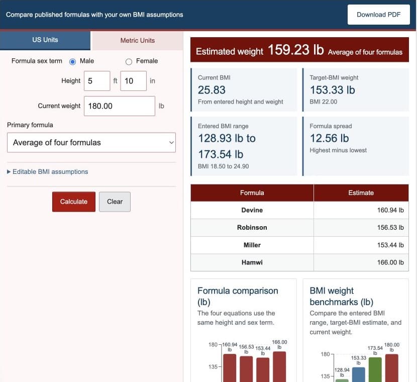 Ideal Weight Calculator showing height, formula selection, weight estimates, and BMI range