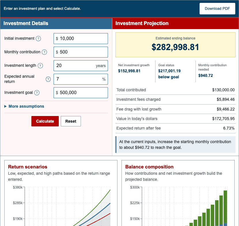 Investment Calculator showing investment inputs, ending balance, growth, fees, and goal status