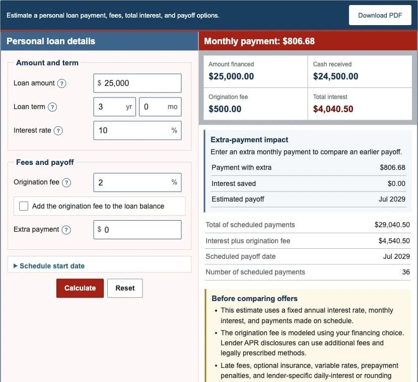 Personal loan calculator showing loan amount, term, interest rate, origination fee, monthly payment, and cost results