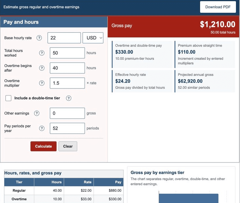 Overtime Calculator showing base rate, hours, thresholds, multipliers, and gross-pay results