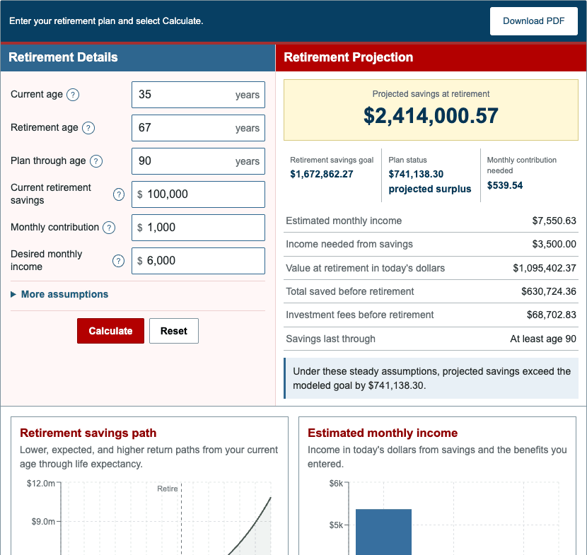 Retirement Calculator showing ages, savings, income assumptions, and retirement readiness results