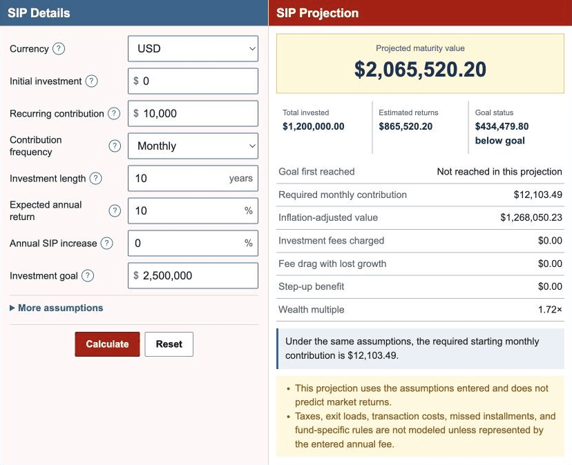 SIP Calculator showing contribution, return, step-up, fee, inflation, goal, and maturity results